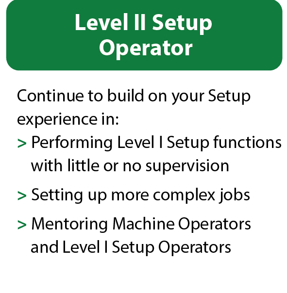 Level-2-Setup Level-2-Setup operator text